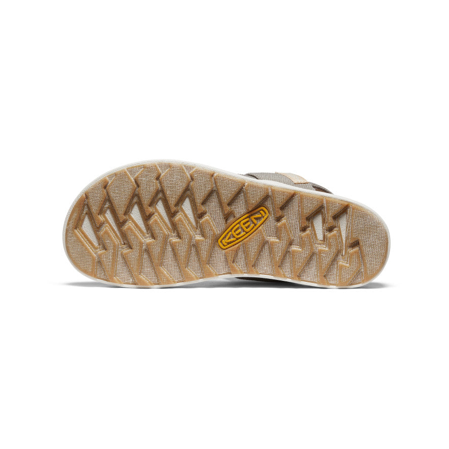 Keen ELLE BACKSTRAP WOMEN