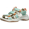 Keen ASTORIA WEST OPEN TOE