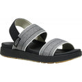 Keen ELLE BACKSTRAP
