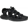 Keen SEANIK H2 1030760