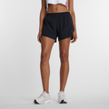 New Balance Wmns